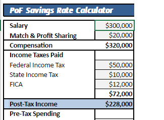 Savings Rate Calculator